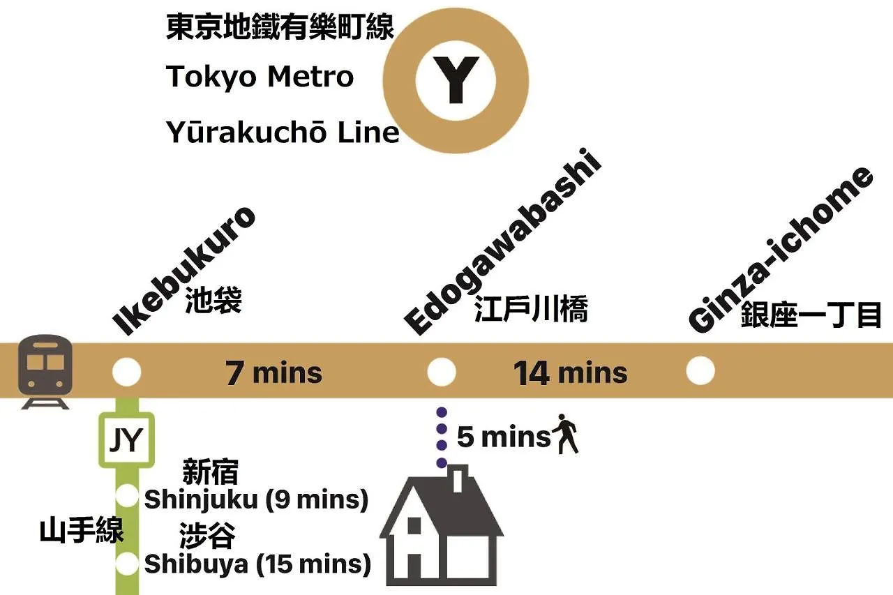 Shinjuku Area Industria Wind Apartment Walk 6Min To Station Tokyo
